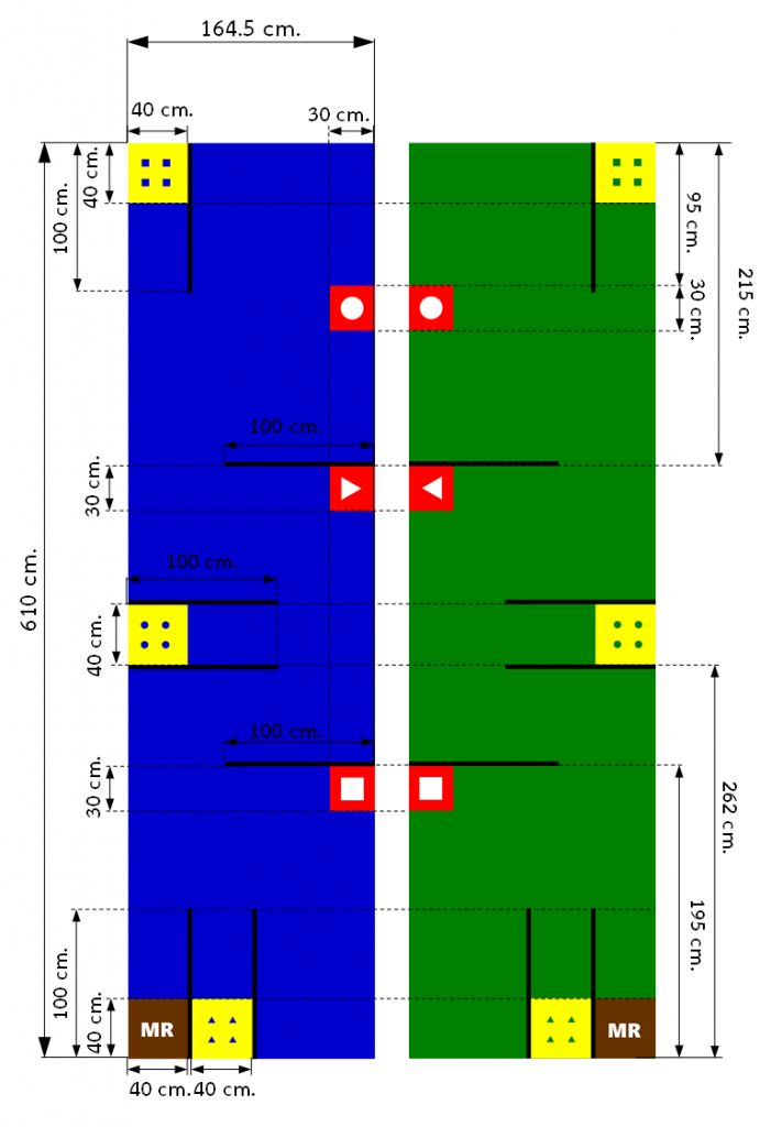 rmutp-robot-2017-2